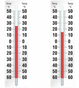 thermometer-934646_1280-copy-271x300