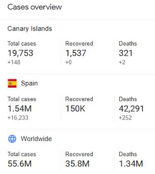 Stats-Nov-20
